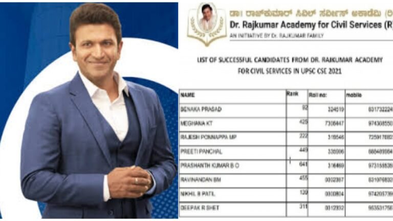 ಯುಪಿಎಸ್ಸಿ ರಿಸಲ್ಟ್ ಔಟ್, ಅಪ್ಪು ಮುನ್ನಡೆಸುತ್ತಿದ್ದ ಡಾಕ್ಟರ್ ರಾಜಕುಮಾರ್ ಅಕಾಡೆಮಿಯಿಂದ ಪಾಸಾದವರು ಎಷ್ಟು ಜನ ಗೊತ್ತಾ.?