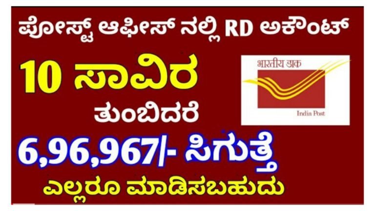 ಪೋಸ್ಟ್ ಆಫೀಸ್‌ನಲ್ಲಿ ಕೇವಲ 10 ಸಾವಿರ ಡೆಪೊಸಿಟ್ ಮಾಡಿ 6,96,967 ಪಡೆಯಿರಿ, ಹಣ ಉಳಿತಾಯ ಮಾಡಲು & ಅಧಿಕ ಲಾಭ ಗಳಿಸಲು ಇದಕ್ಕಿಂತ ಬೆಸ್ಟ್ ಪ್ಲಾನ್ ಮತ್ತೊಂದಿಲ್ಲ.