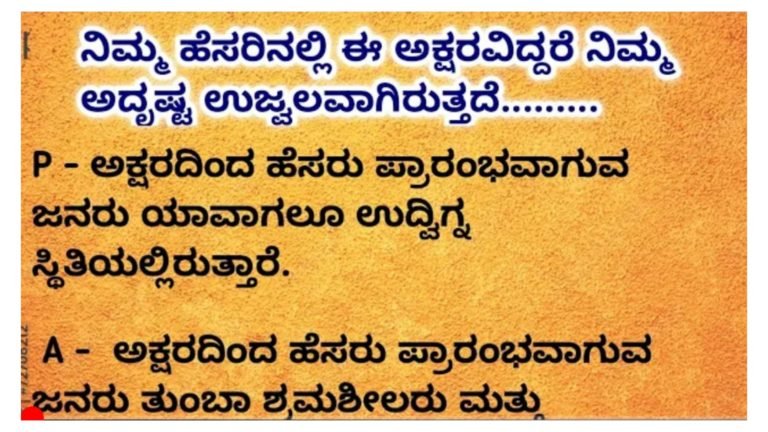 ನಿಮ್ಮ ಹೆಸರಿನಲ್ಲಿ ಅಡಗಿದೆ ನಿಮ್ಮ ಗುಣ ಸ್ವಭಾವ, ಈ ಅಕ್ಷರವಿದ್ದರೆ ನಿಮ್ಮ ಅದೃಷ್ಟ ಚೆನ್ನಾಗಿರುತ್ತದೆ.!