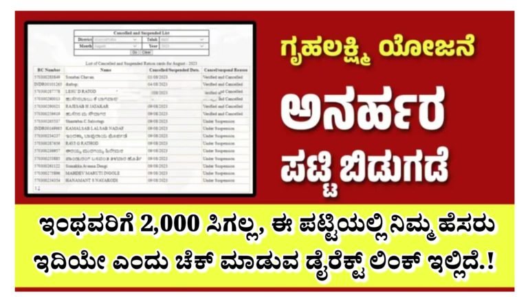 ಗೃಹಲಕ್ಷ್ಮಿ ಯೋಜನೆಯ ಅನರ್ಹರ ಪಟ್ಟಿ ಬಿಡುಗಡೆ ಇಂಥವರಿಗೆ 2,000 ಸಿಗಲ್ಲ, ಈ ಪಟ್ಟಿಯಲ್ಲಿ ನಿಮ್ಮ ಹೆಸರು ಇದಿಯೇ ಎಂದು ಚೆಕ್ ಮಾಡುವ ಡೈರೆಕ್ಟ್ ಲಿಂಕ್ ಇಲ್ಲಿದೆ.!