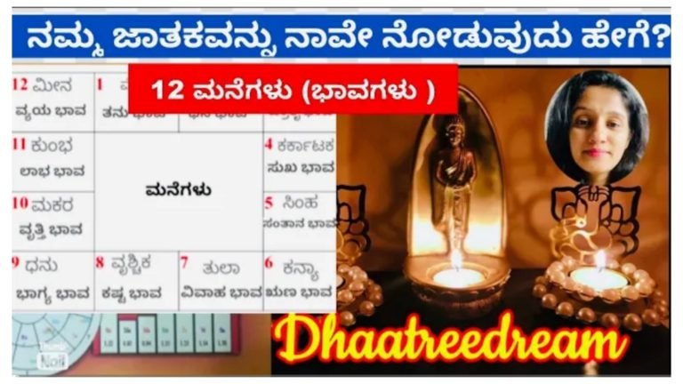 ನಮ್ಮ ಜಾತಕವನ್ನು ನಾವೇ ಹೇಗೆ ನೋಡುವ ಸುಲಭ ವಿಧಾನ ಇಲ್ಲಿದೆ ನೋಡಿ.! ನಮ್ಮ ಜಾತಕವನ್ನು ನಾವೇ ಹೇಗೆ ನೋಡುವ ಸುಲಭ ವಿಧಾನ ಇಲ್ಲಿದೆ ನೋಡಿ.!