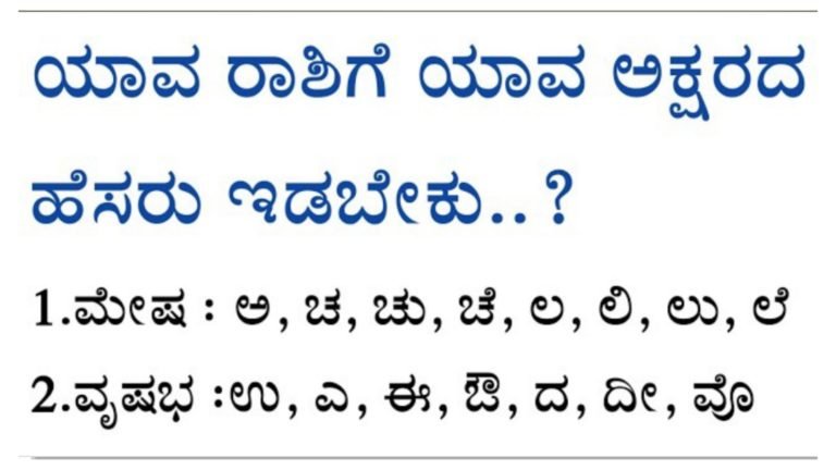 ಯಾವ ರಾಶಿ ಅವರಿಗೆ ಯಾವ ಅಕ್ಷರದ ಹೆಸರು ಇಡಬೇಕು ಸಂಪೂರ್ಣ ಮಾಹಿತಿ ಇಲ್ಲಿದೆ ನೋಡಿ.! ಯಾವ ರಾಶಿ ಅವರಿಗೆ ಯಾವ ಅಕ್ಷರದ ಹೆಸರು ಇಡಬೇಕು ಸಂಪೂರ್ಣ ಮಾಹಿತಿ ಇಲ್ಲಿದೆ ನೋಡಿ.!