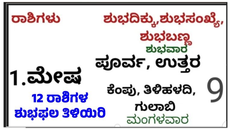 ನಿಮ್ಮ ರಾಶಿಗೆ ಅನುಗುಣವಾಗಿ ಶುಭ ವಾರ, ಶುಭ ದಿಕ್ಕು, ಶುಭ ಬಣ್ಣ, ಮತ್ತು ಶುಭ ಸಂಖ್ಯೆಗಳ ಬಗ್ಗೆ ತಿಳಿದುಕೊಳ್ಳಿ.! ನಿಮ್ಮ ರಾಶಿಗೆ ಅನುಗುಣವಾಗಿ ಶುಭ ವಾರ, ಶುಭ ದಿಕ್ಕು, ಶುಭ ಬಣ್ಣ, ಮತ್ತು ಶುಭ ಸಂಖ್ಯೆಗಳ ಬಗ್ಗೆ ತಿಳಿದುಕೊಳ್ಳಿ.!